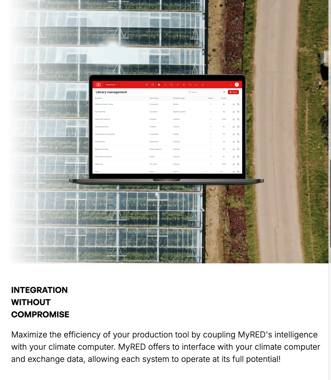 RED Horticulture MyRED, send the right light at the right time to your crops! (6)