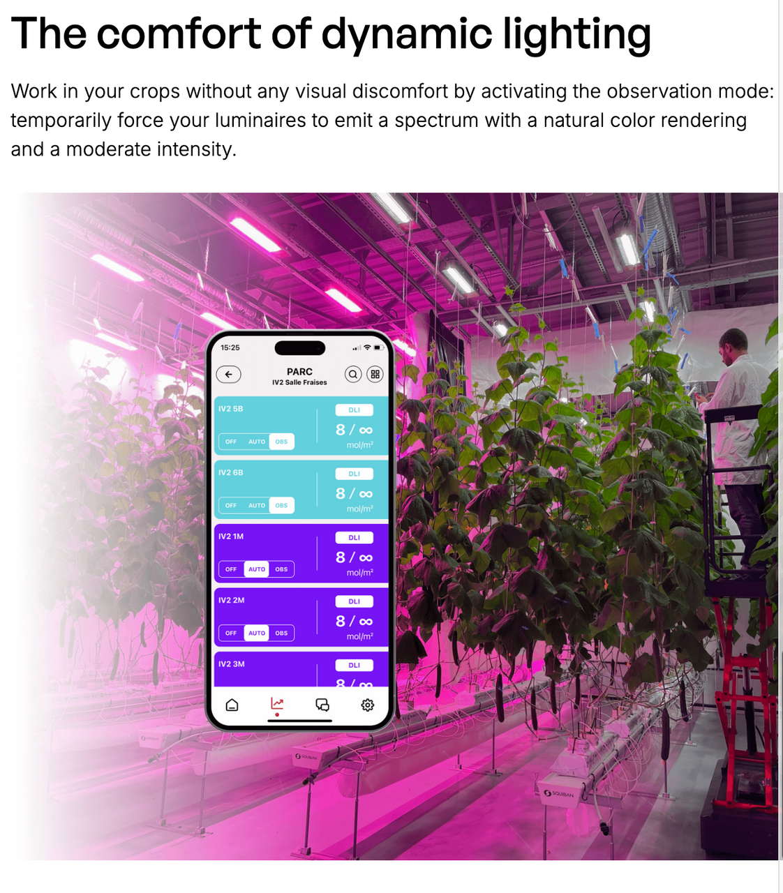 RED Horticulture MyRED, send the right light at the right time to your crops! (7)