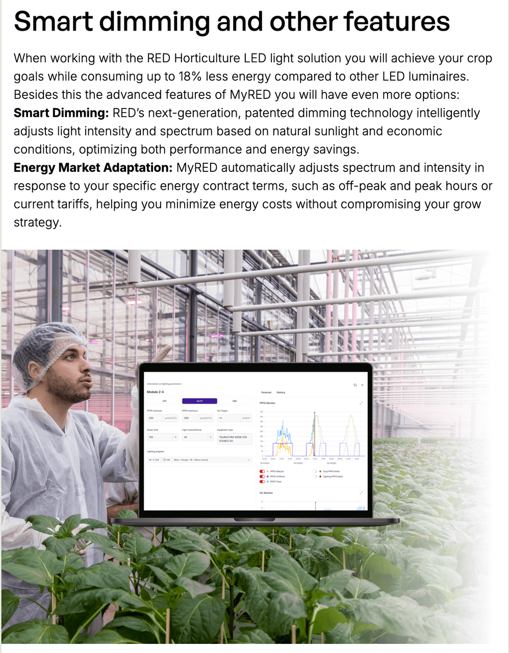 RED Horticulture MyRED, send the right light at the right time to your crops! (8)