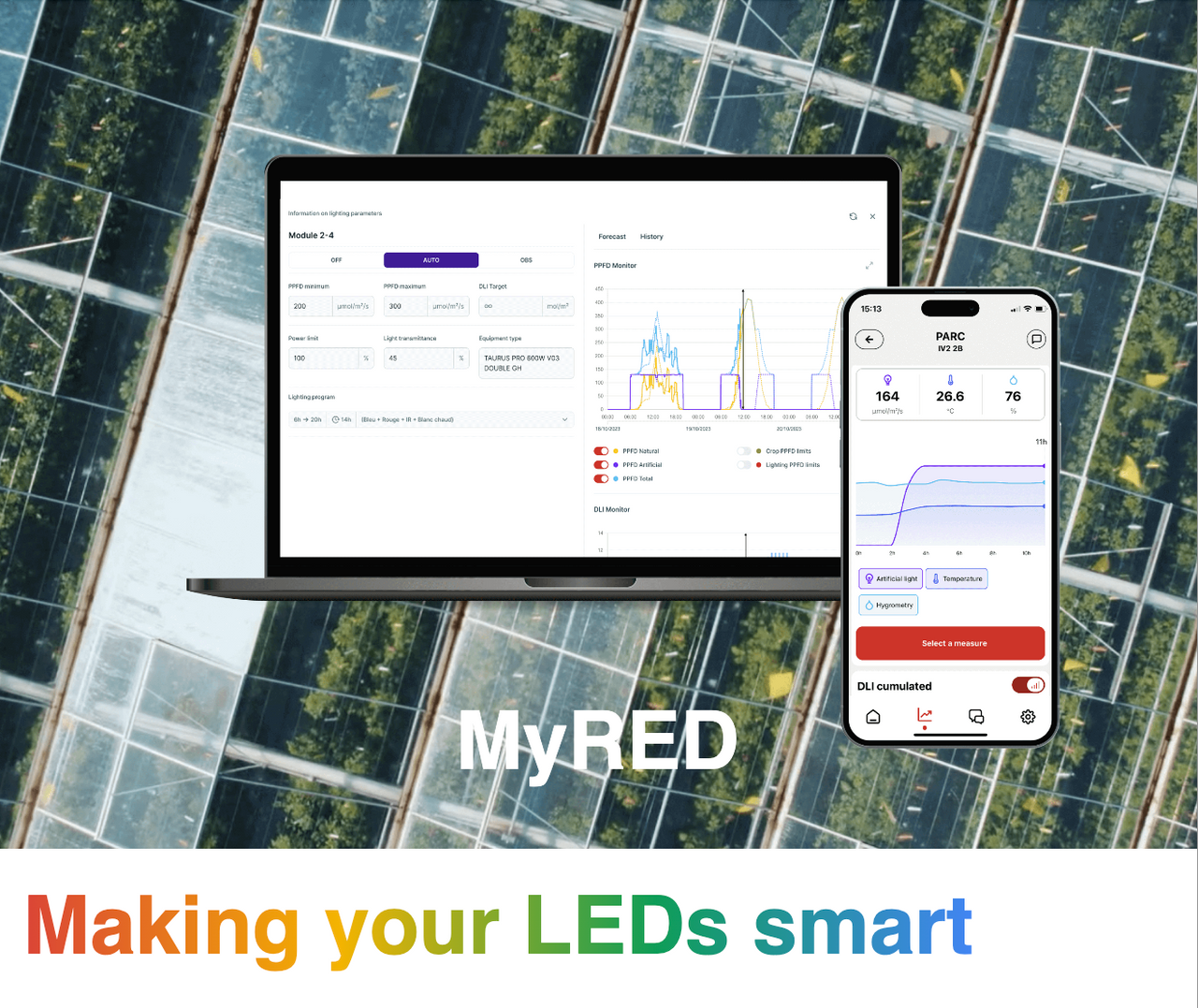 RED Horticulture MyRED, send the right light at the right time to your crops!
