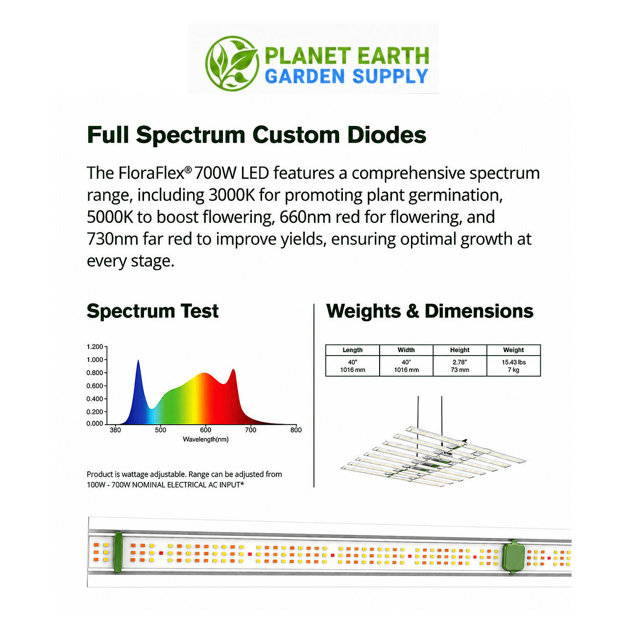 Shop bulk FloraFlex 700W full-spectrum grow lights with 120V power and custom-diode technology.