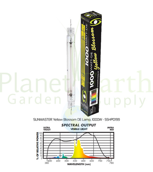 SUNMASTER Yellow Blossom DE Lamp, 1000W by the Case: 12 Lamps (SSHPD199) UPC:090444800205