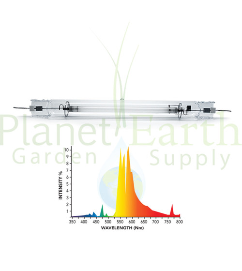 Grower's Choice DE 1000W Super HPS Lamp - 2 Pack (GC1000W2K01-2)