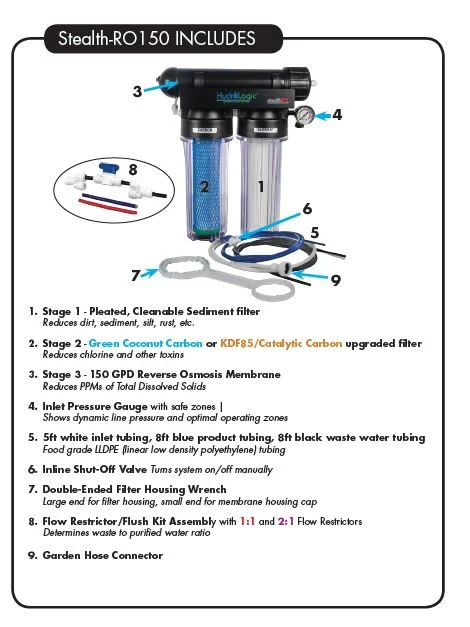 Hydro-Logic Stealth-RO150 with Upgraded KDF 85 Filter UPC 812111011277 (2)