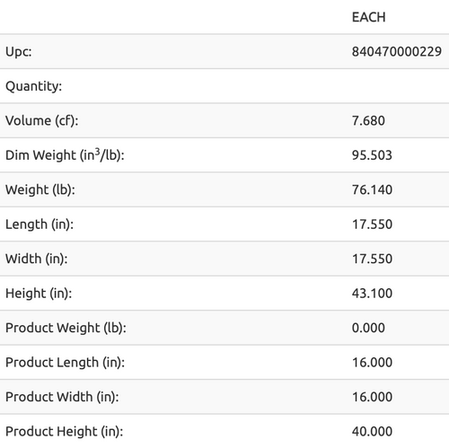 Specifications for Can-Lite Pre-Filter 12 in (5 Pre-Filters) in Bulk (700790) UPC 10840470000486