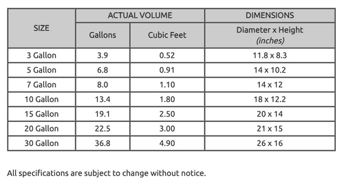 Specifications for Gro Pro fabric pots