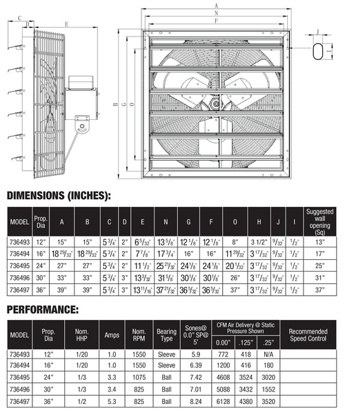 Hurricane Pro Shutter Exhaust Fan 36 inch (736497) UPC 849969025873	