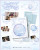 GFRIEND - [SEASON OF MEMORIES] SPECIAL Album
