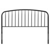 Modway Nova Full Metal Headboard MOD-6149-BLK In Black