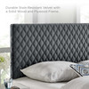 Modway Angela Full/Queen Performance Velvet Headboard MOD-6210-CHA In Charcoal