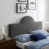 MODWAY Dawn Full/Queen Performance Velvet Headboard MOD-6303 Charcoal