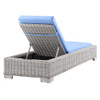 Modway EEI-4843 Conway Outdoor Patio Wicker Rattan Chaise Lounge