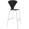 Modway Passage Dining Bar Stool Set of 2 EEI-4231-BLK Black