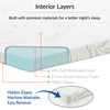 Modway Relax Full 2" Gel Memory Foam Mattress Topper MOD-5572-WHI