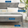 Modway MOD-6364-GRY-SET Georgia 5 Piece Queen Bedroom Set - Gray