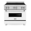 ZLINE 36" 4.6 cu. ft. Induction Range with a 4 Element Stove and Electric Oven in White Matte