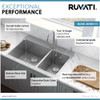 Ruvati 33 x 22 inch Drop-in Topmount Kitchen Sink 16 Gauge Stainless Steel 70/30 Double Bowl - RVM5173