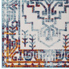 Modway Reflect Nyssa Distressed Geometric Southwestern Aztec 5x8 Indoor/Outdoor Area Rug Multicolored R-1181A-58