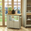 Anderson Astor 35" Kitchen Cart-KC-035