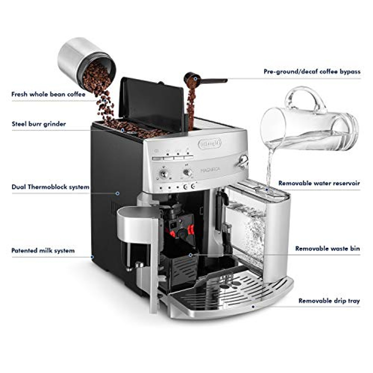 Lugano Espresso Machine (espresso & Cappuccino Maker) - Lugano Caffé