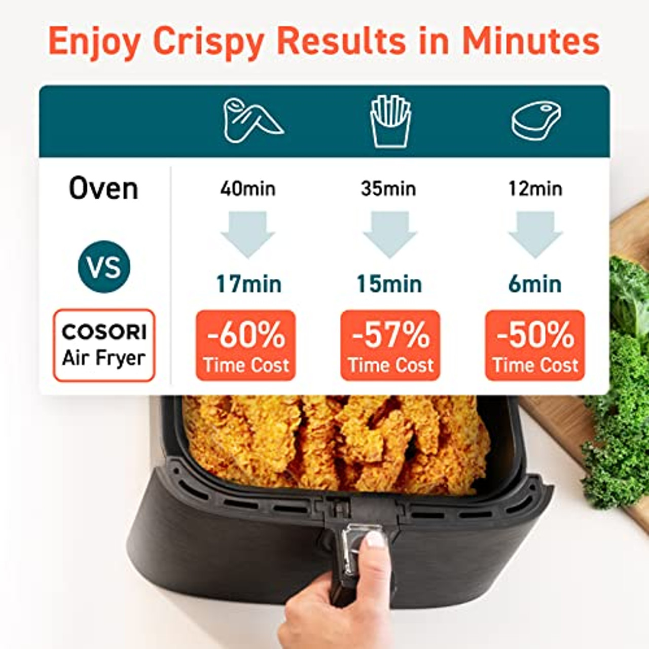 COSORI Air Fryer Oven Combo / HOME PLUS DEALS