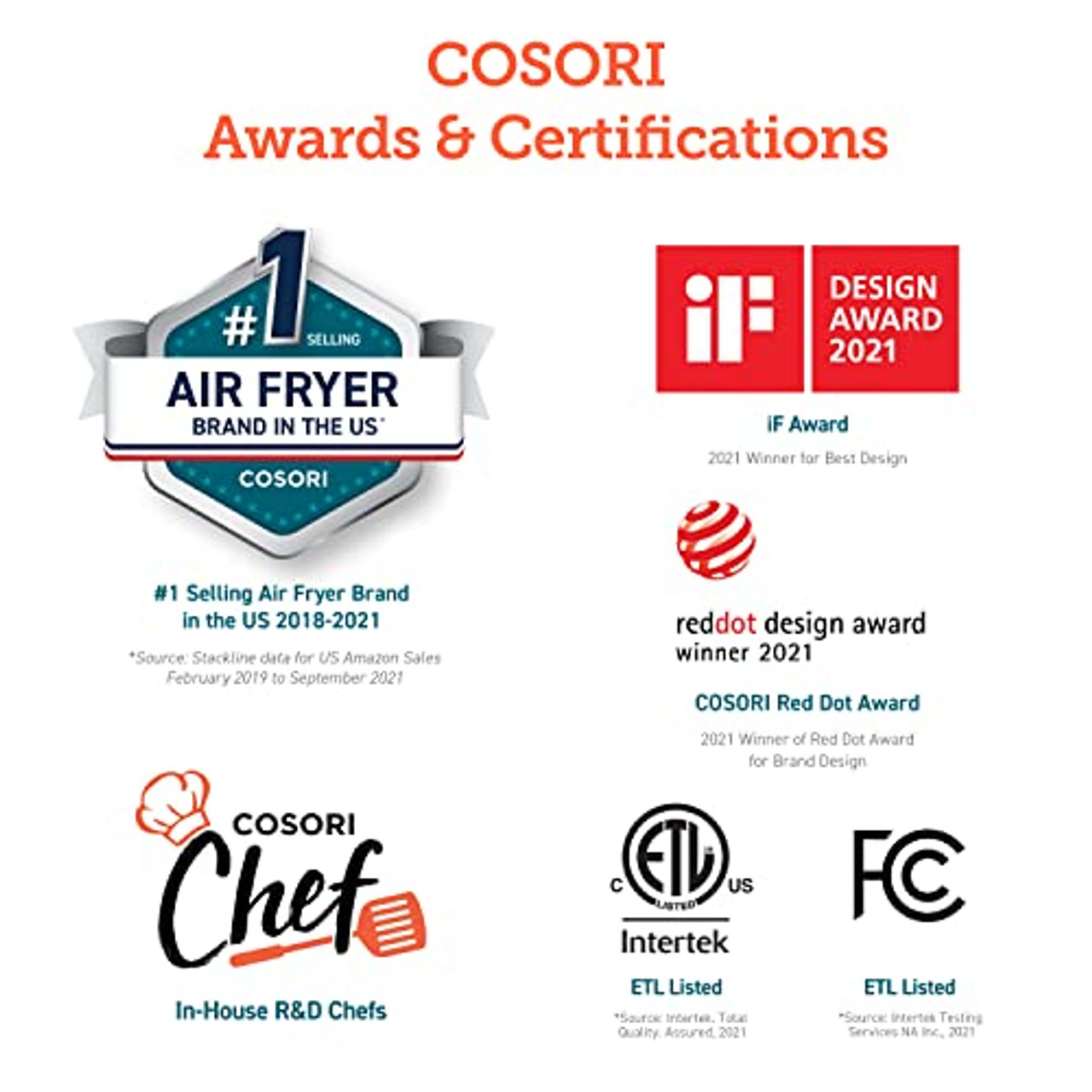 COSORI Air Fryer Max XL/HOME PLUS DEALS