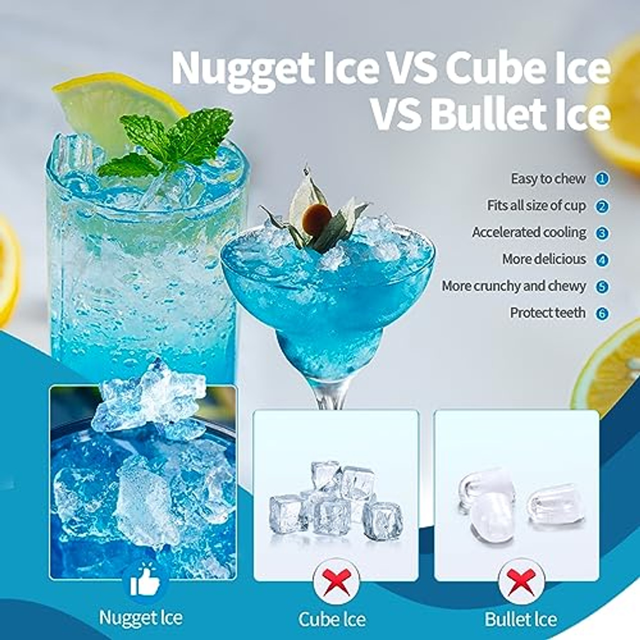  Countertop Ice Maker, Ice Maker Machine 6 Mins 9 Bullet Ice,  26.5lbs/24Hrs, Portable Ice Maker Machine with Self-Cleaning, Ice Scoop,  and Basket, Compact Ice Maker for Home/Kitchen/Office/Party : Appliances