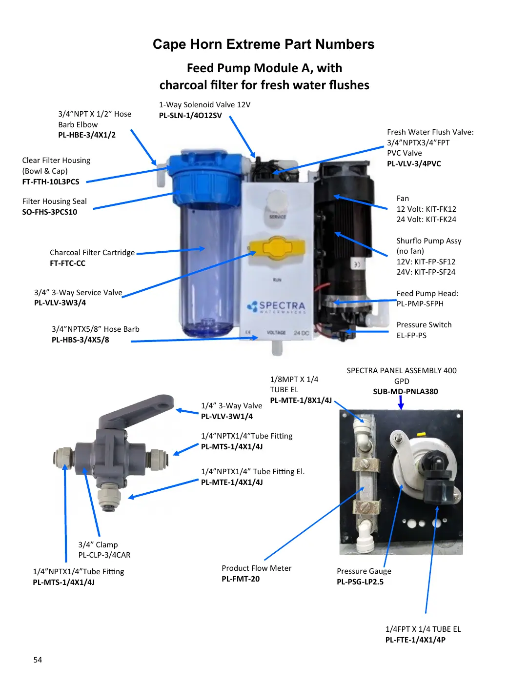 Spectra Cape Horn 330R feed pump module A, carbon filter, flush valves and remote controls