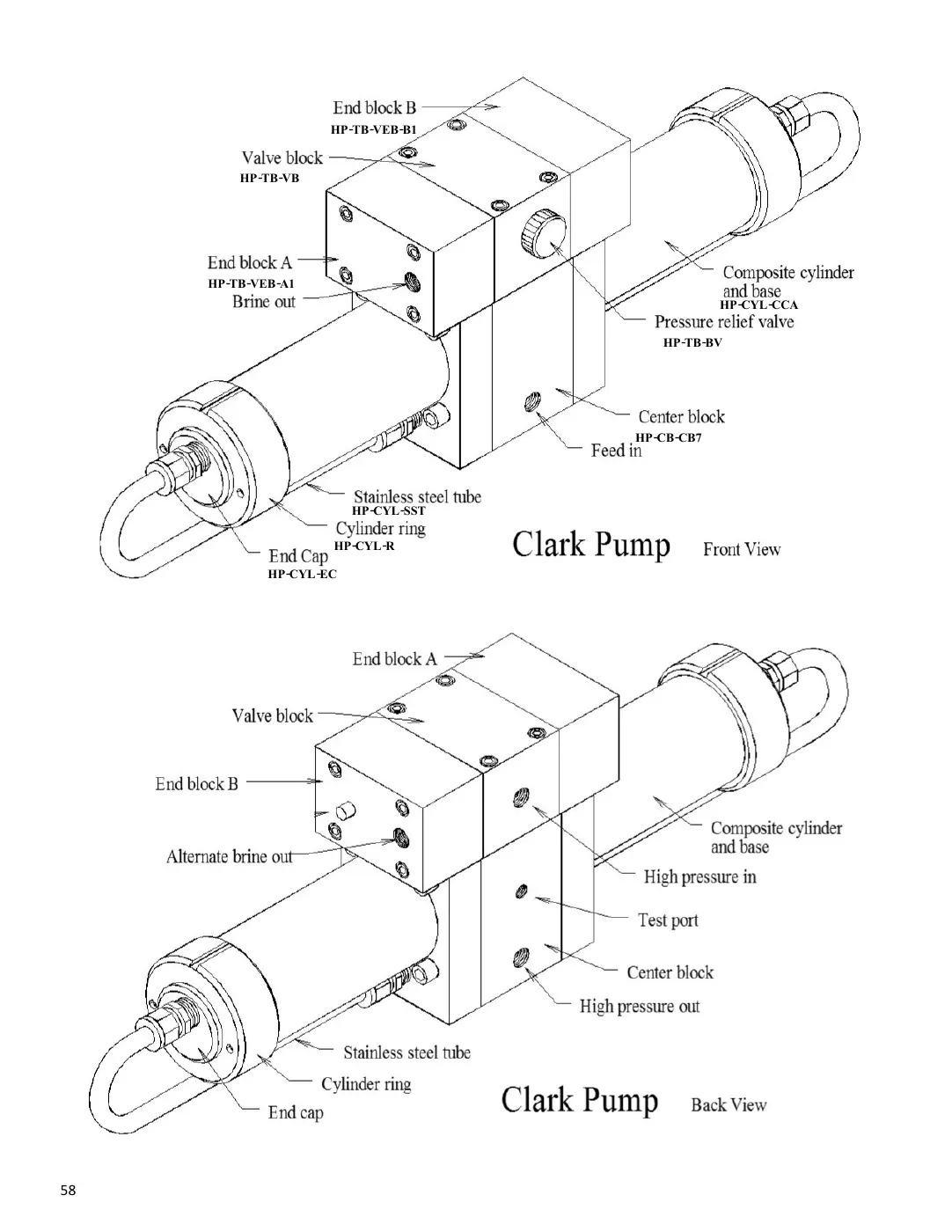 Spectra Cape Horn Clark Pump front and rear reference drawing with a conflicting 7 percent block label