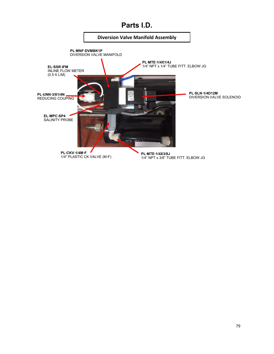 Spectra Catalina 340 Connect product-water sensors & diversion identification drawing, manual page 79