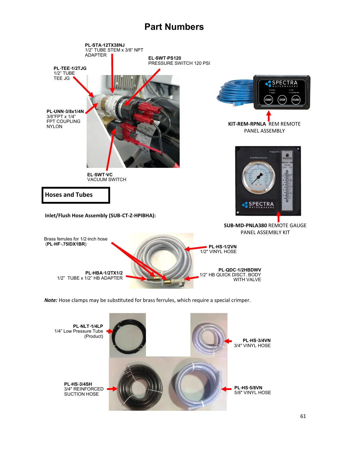 Remote panel, switches and hose connections — Spectra reference page 61