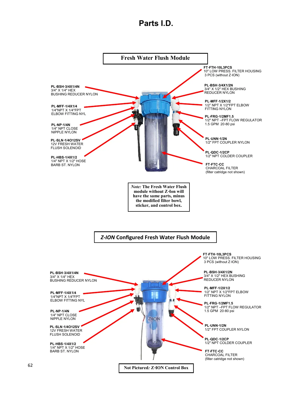 Flush bowl with and without Z-Ion — Spectra reference page 62