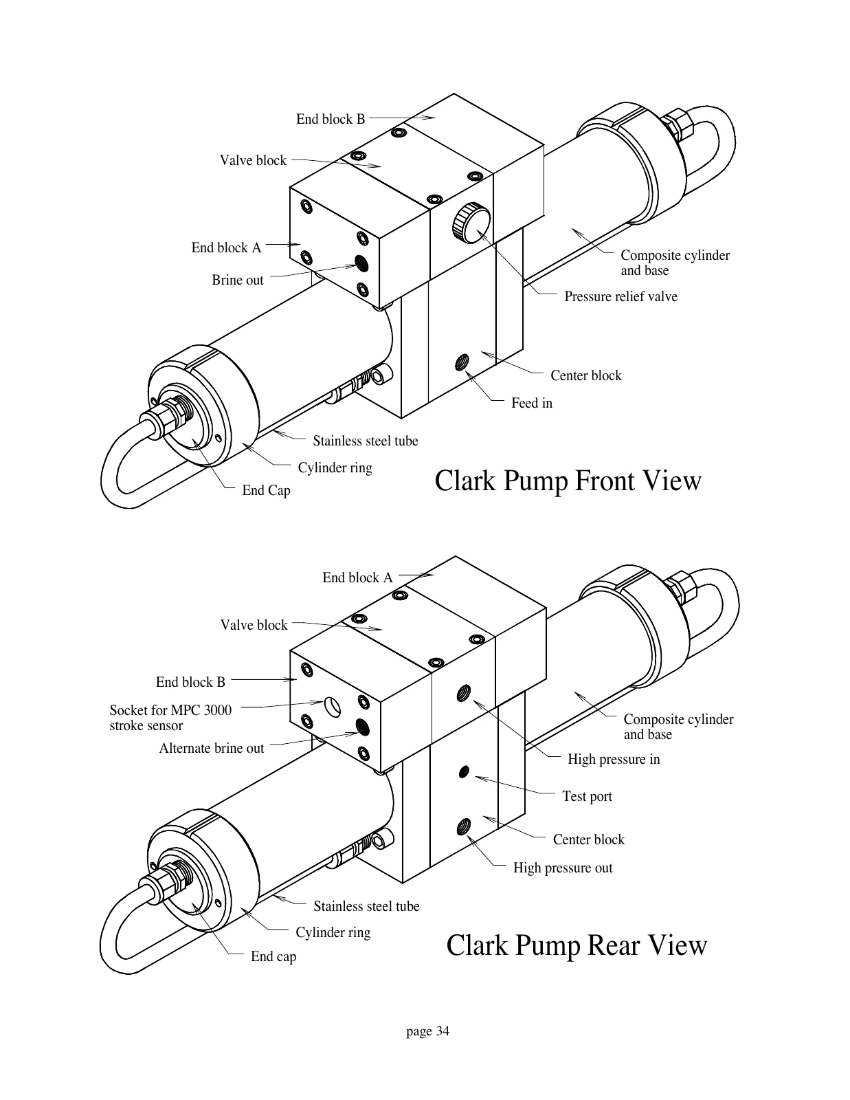 Spectra Original Clark Pump front and rear views, PDF page 34