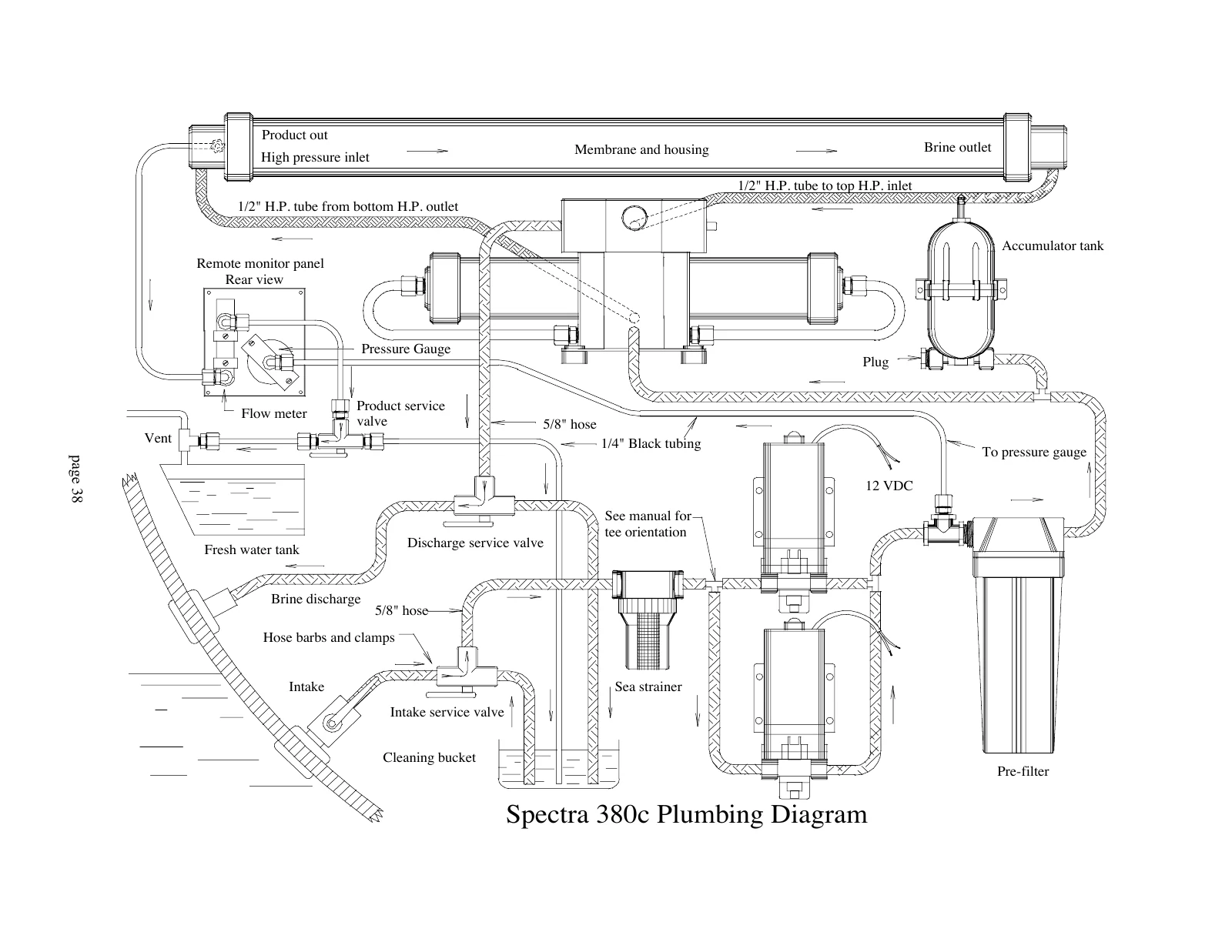 Spectra Classic 380c original plumbing schematic, PDF page 38
