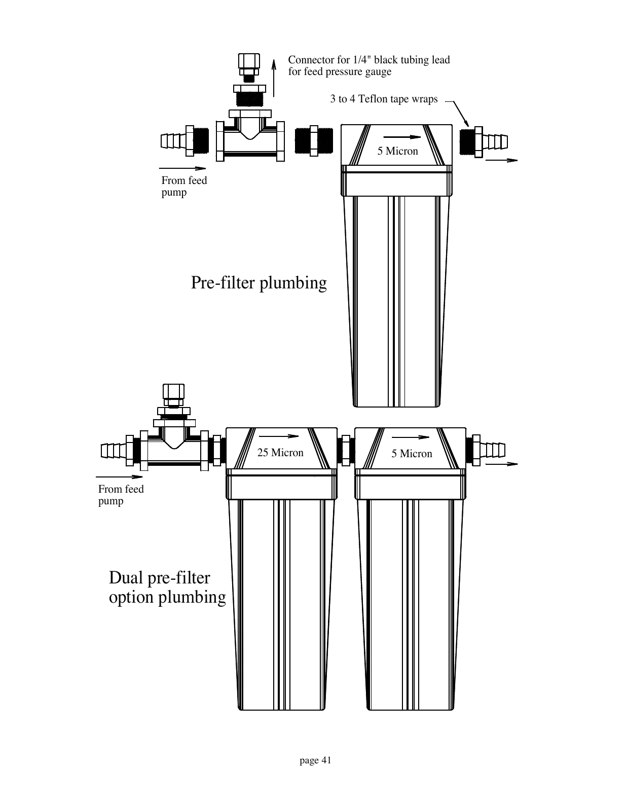 Spectra Original prefilter and pressure-gauge tee, PDF page 41