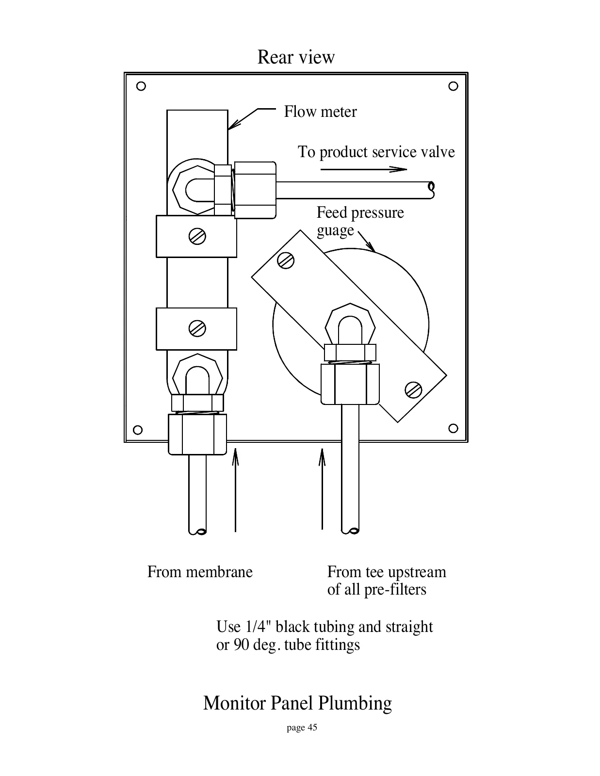 Spectra Original pressure and product-flow panel, PDF page 45