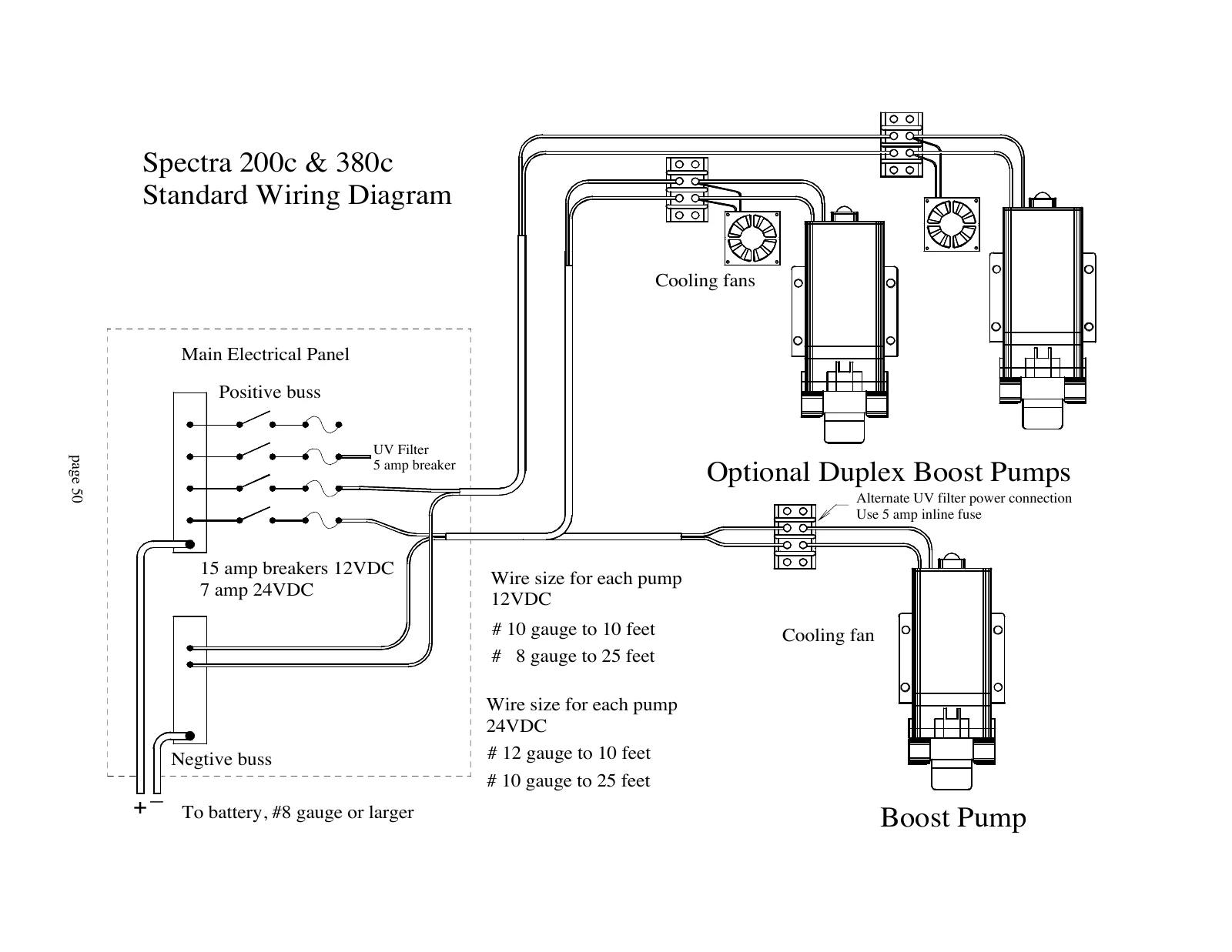 Spectra Original basic feed-pump wiring, PDF page 50