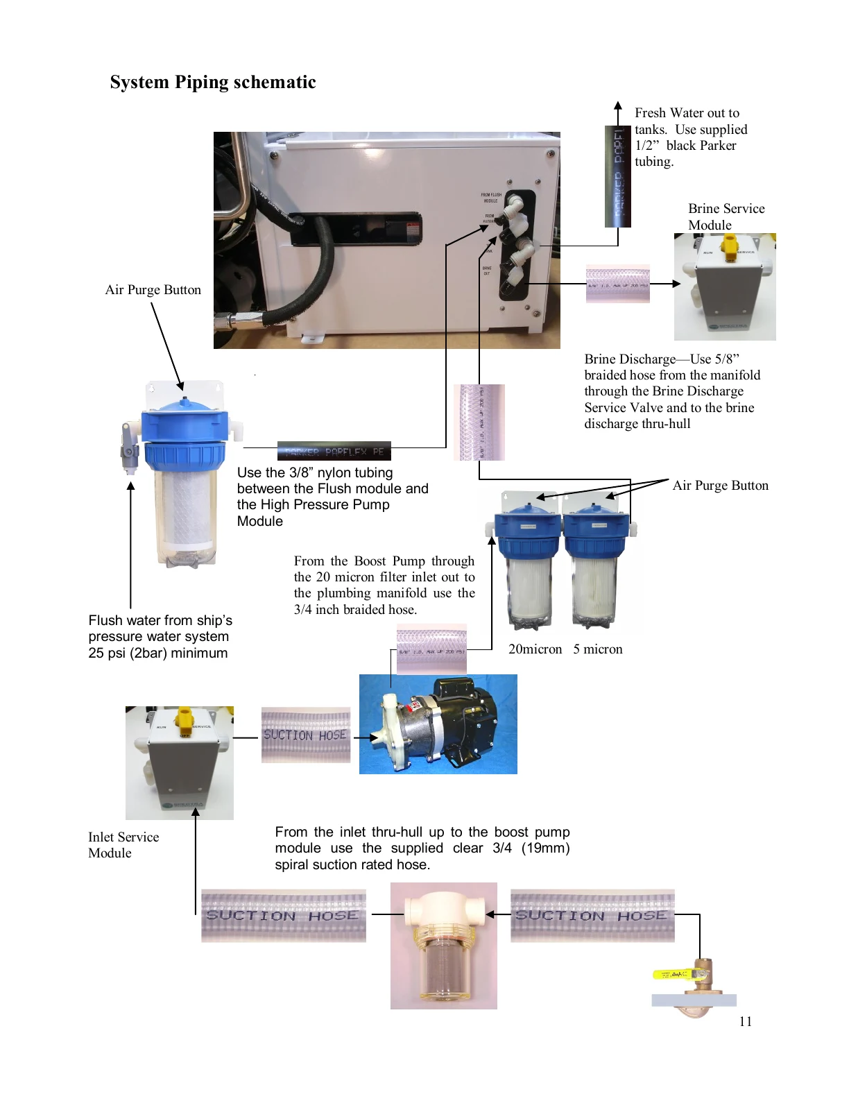 Spectra Mk II MPC piping schematic, PDF page 11