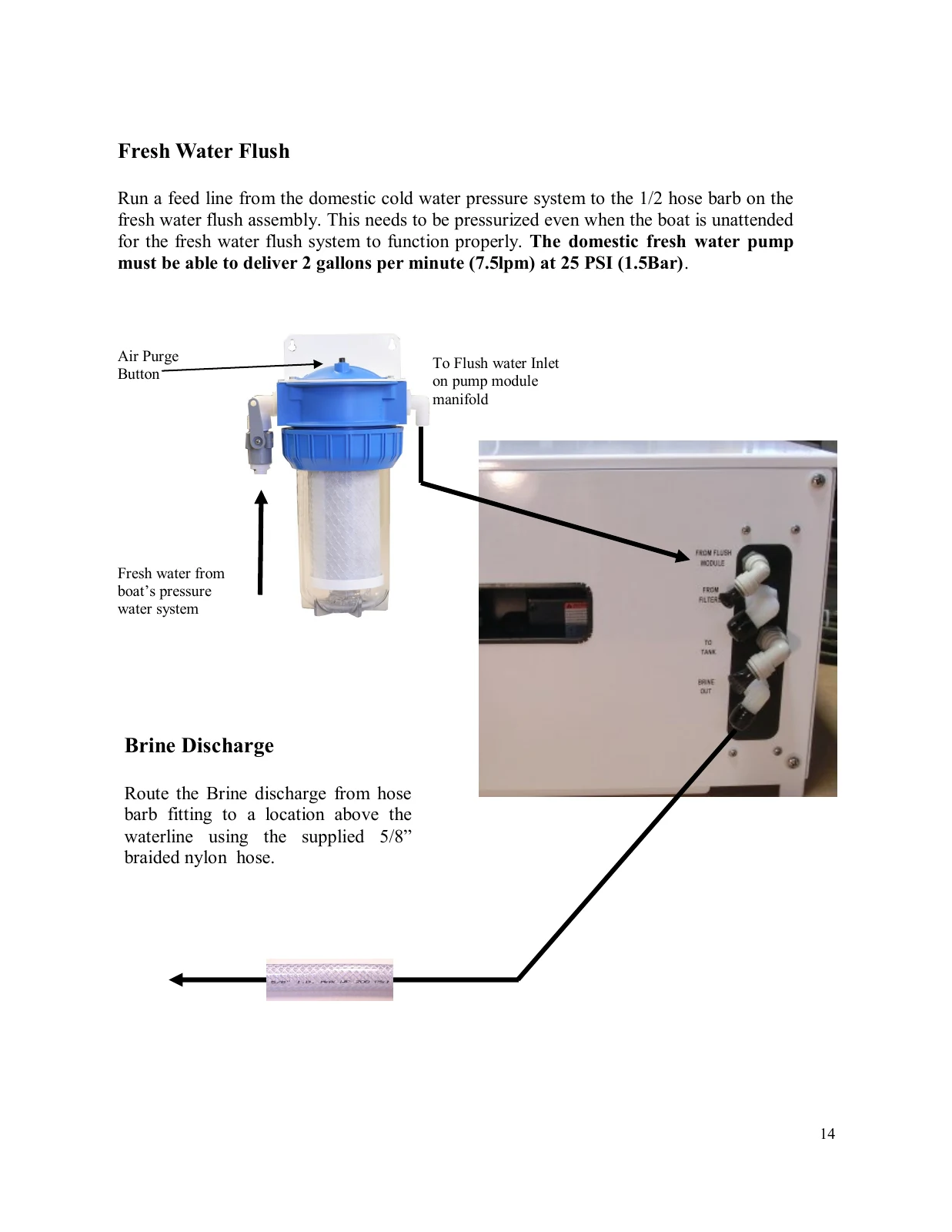 Spectra Domestic-water freshwater-flush connections, PDF page 14