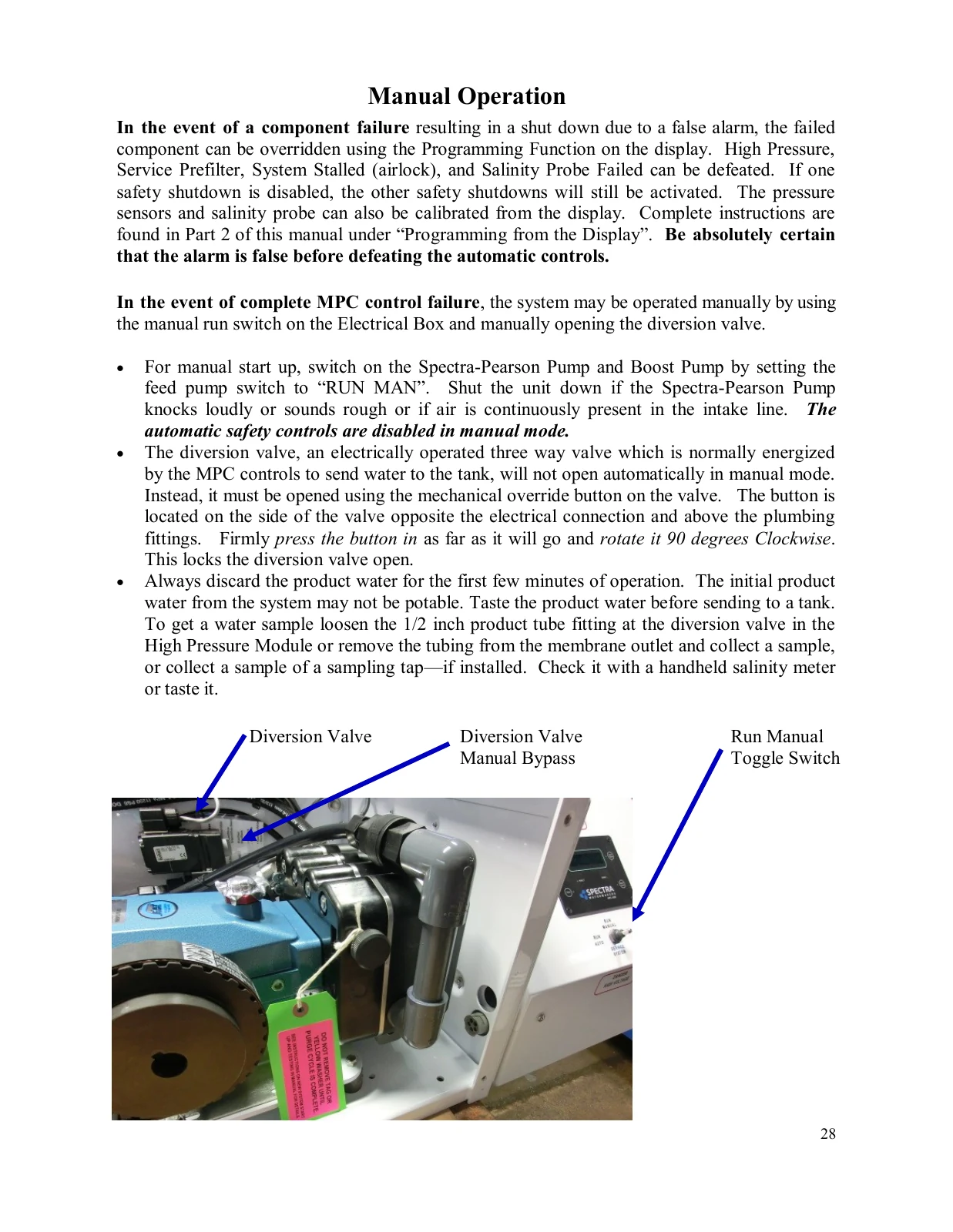 Spectra Manual operation and diversion override, PDF page 28