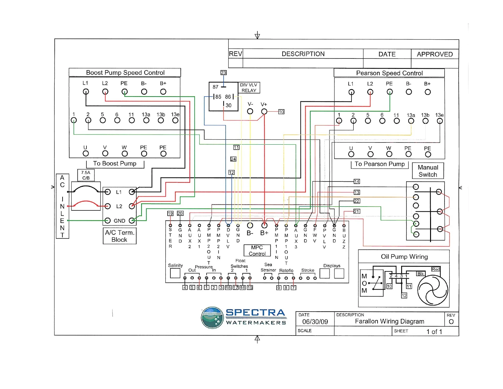 Spectra Original June 2009 MPC wiring diagram, PDF page 43