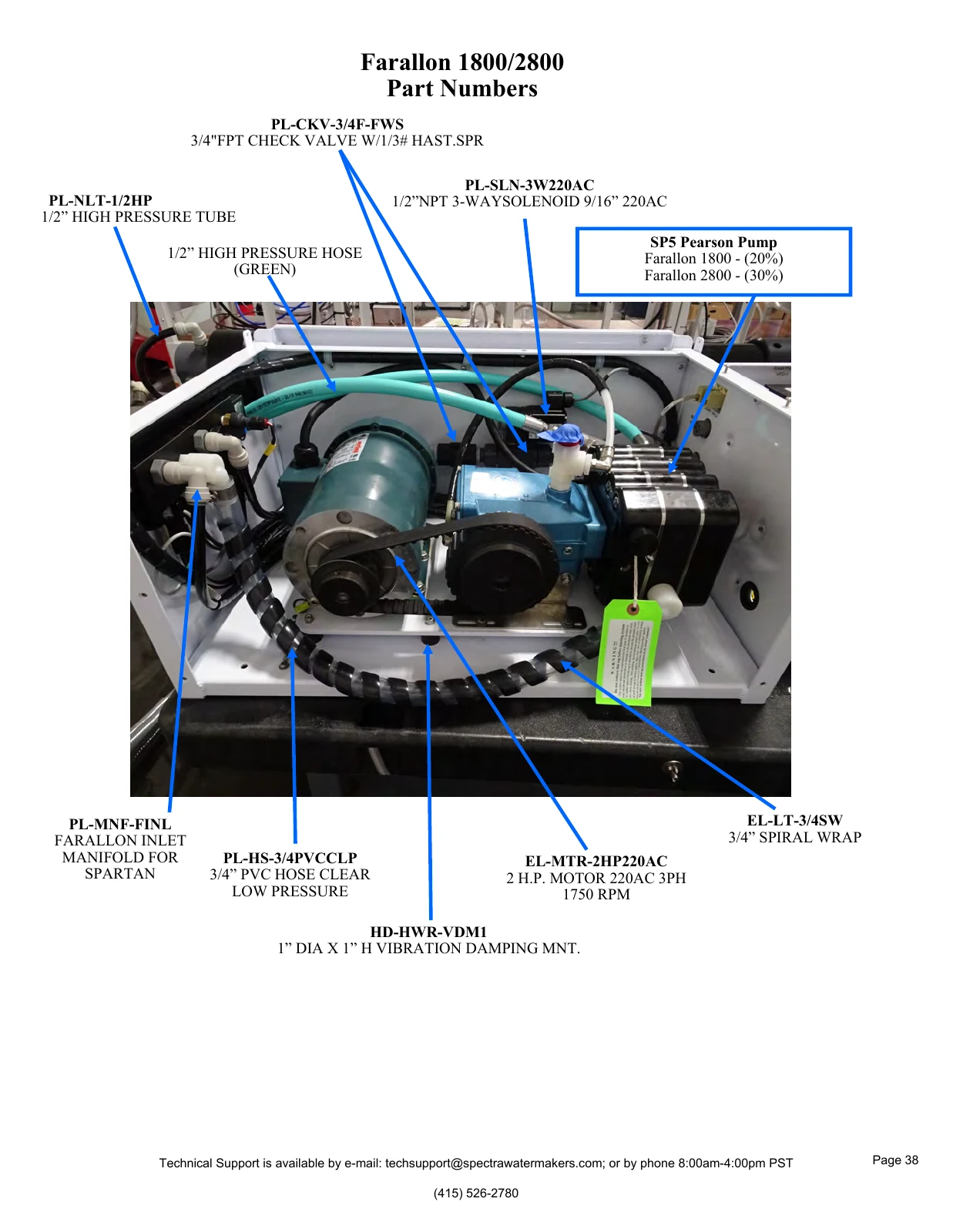 Spectra SP5 Pearson pump, motor and manifold callouts, PDF page 38