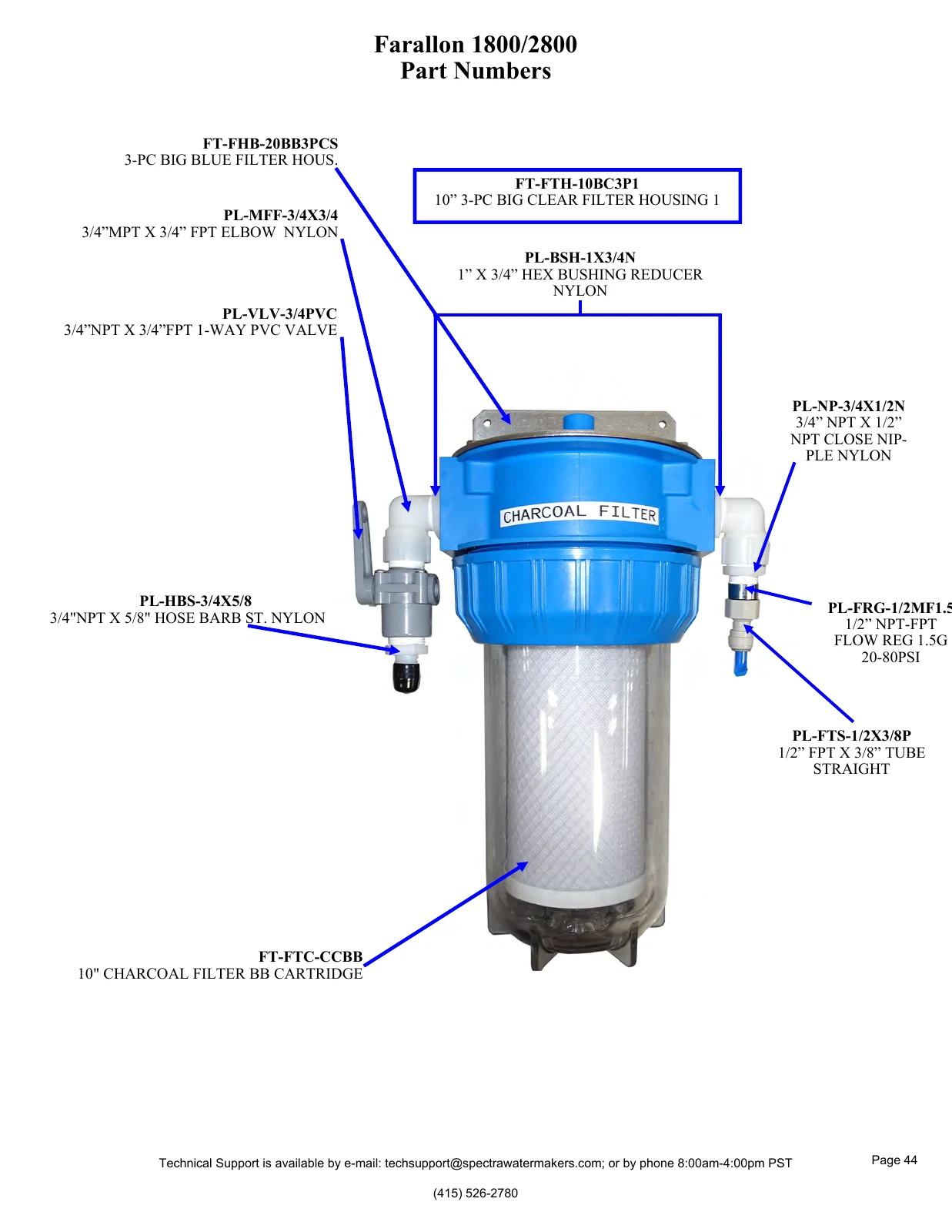Spectra Carbon housing, cartridge, regulator and fittings, PDF page 44