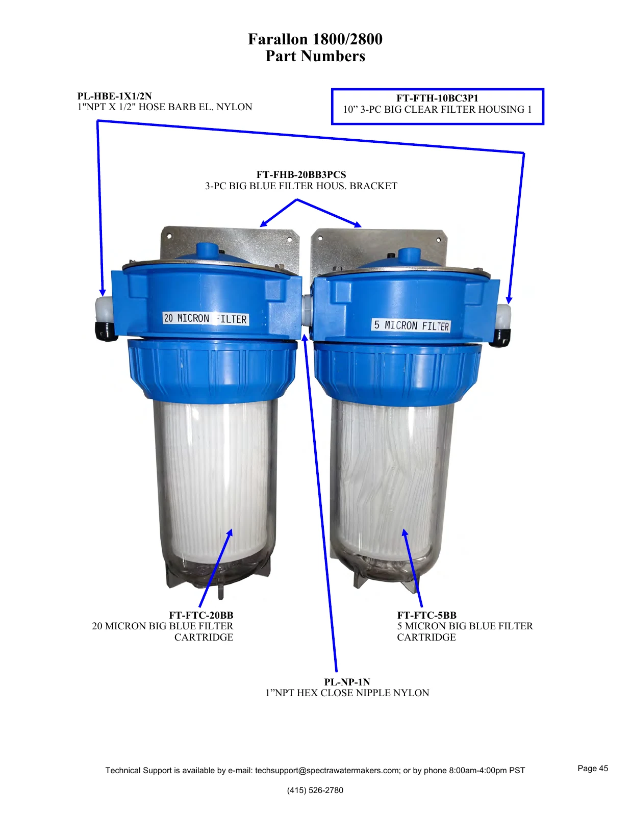 Spectra Commercial 20- and 5-micron filter modules, PDF page 45