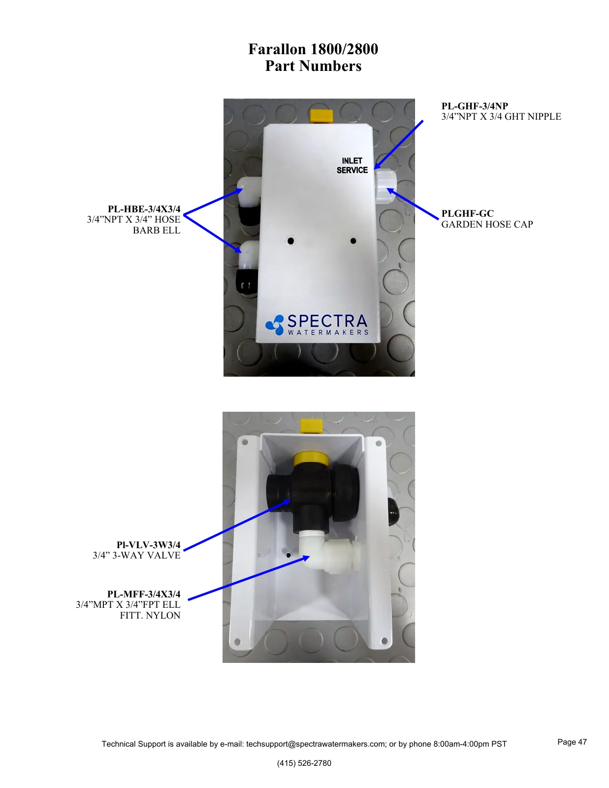 Spectra Inlet service module and three-way valve, PDF page 47