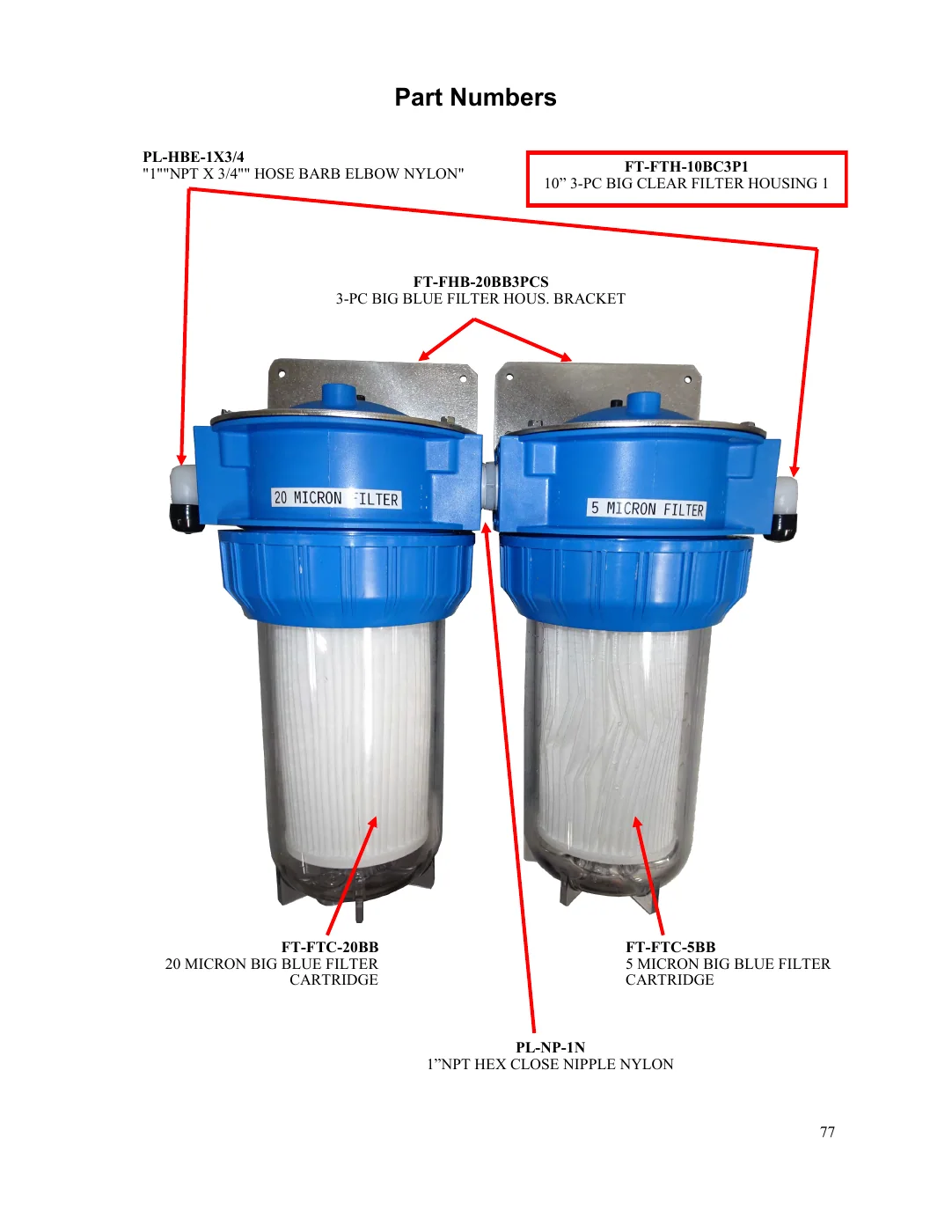Dual seawater prefilters — Spectra reference page 77