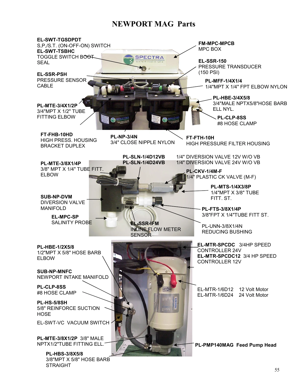 Spectra Newport 400 MPC: Feed-pump module and legacy motor labels, manual page 55