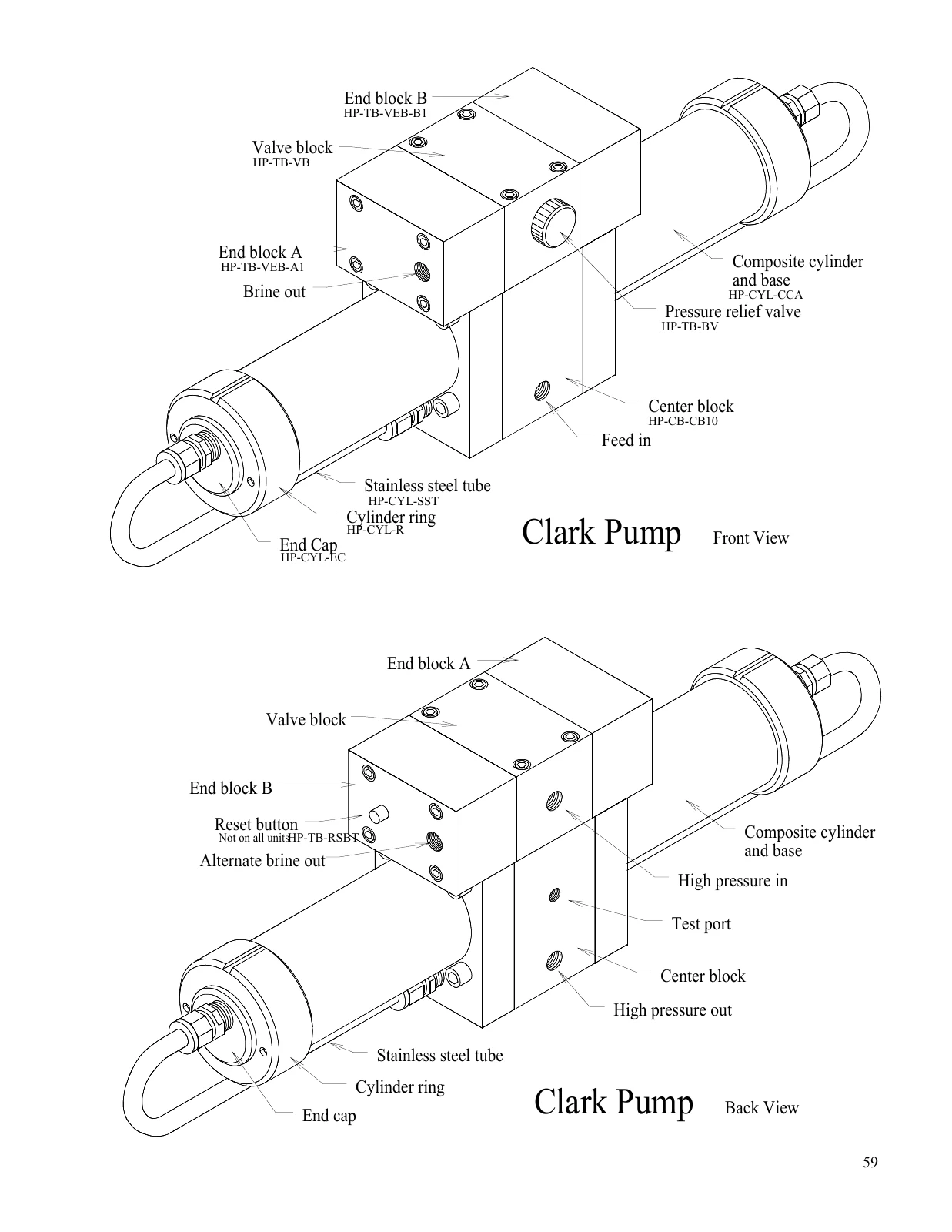 Spectra Newport 400 MPC: 10% Clark Pump outside, manual page 59