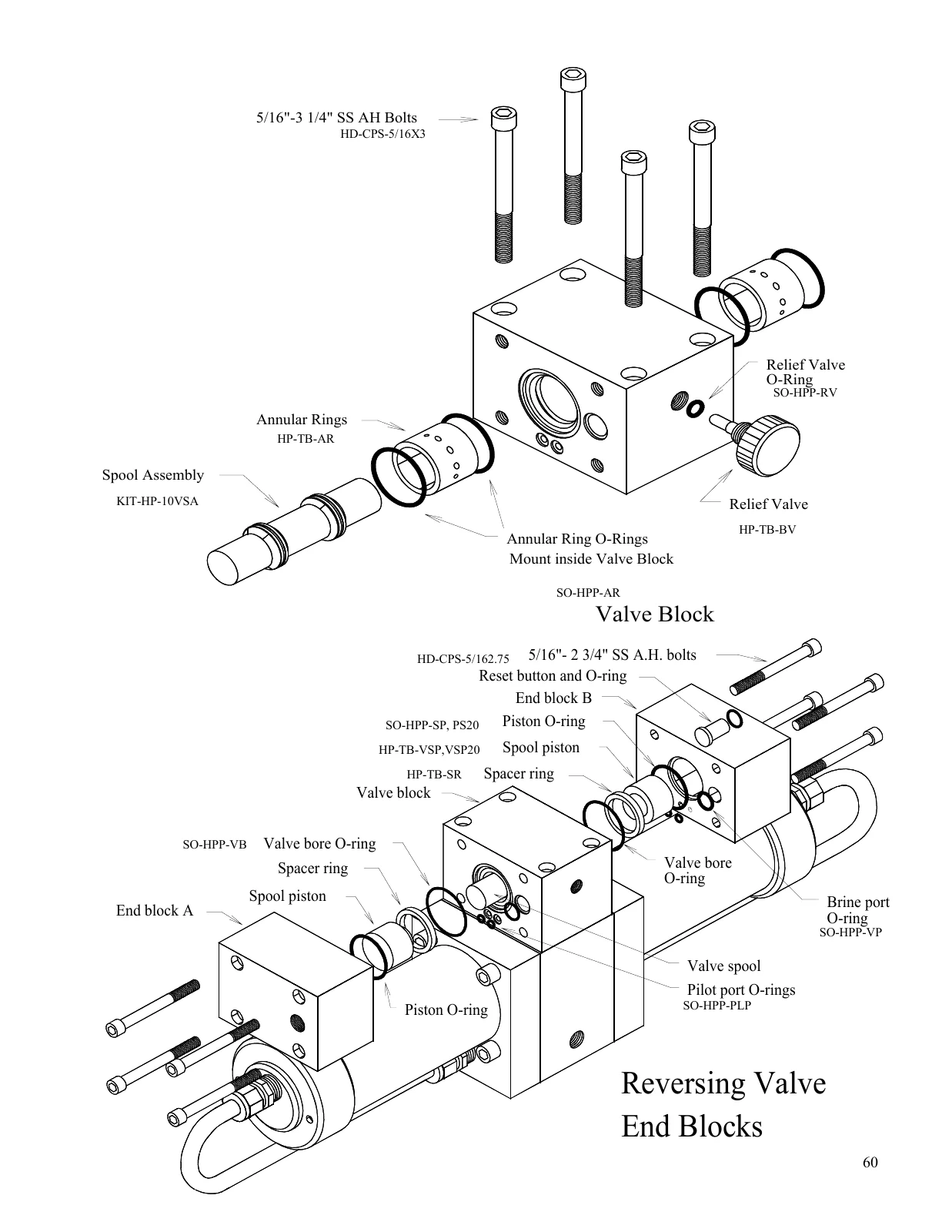 Spectra Newport 400 MPC: Reversing-valve assembly, manual page 60