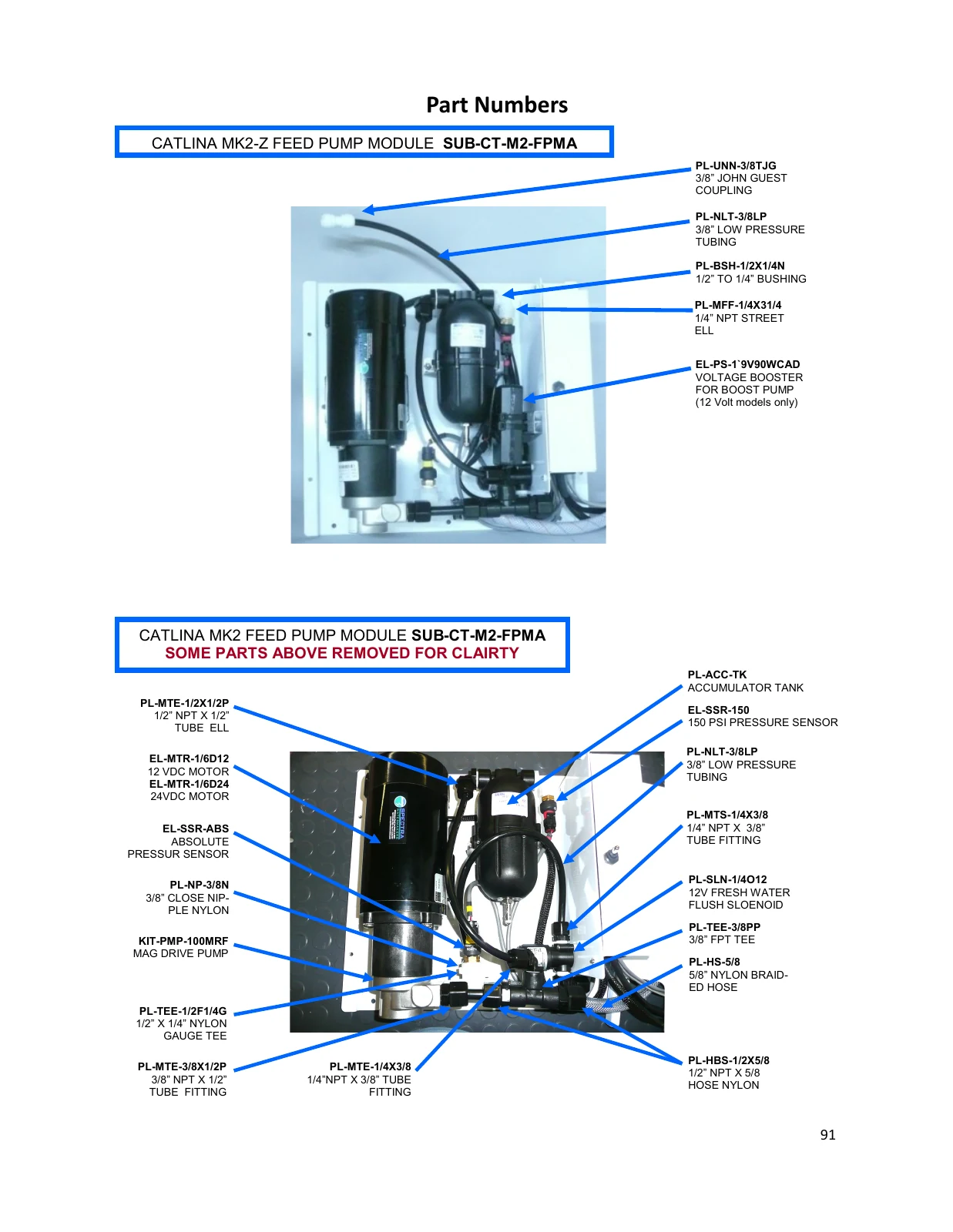 Spectra Catalina 300 Mk II-Z: Main feed pump, motor and pressure sensors, manual page 91